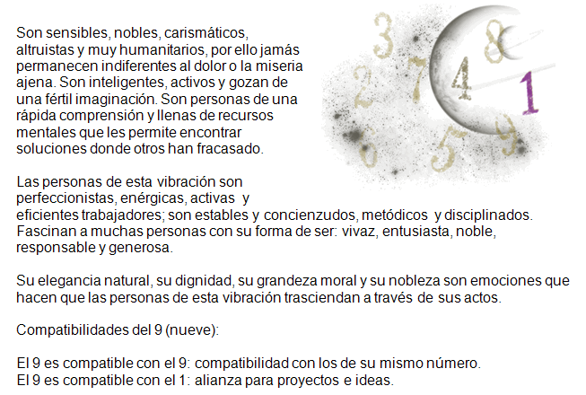 Numerología 9 Significado